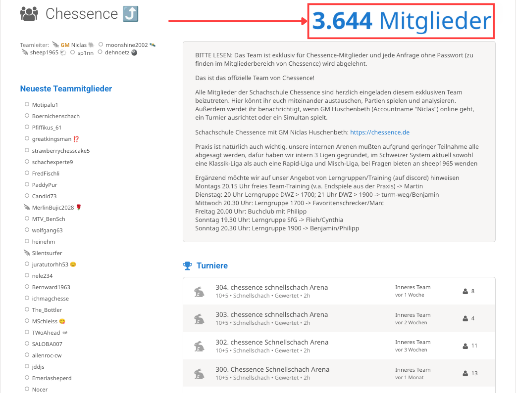 Chessence Team auf lichess
